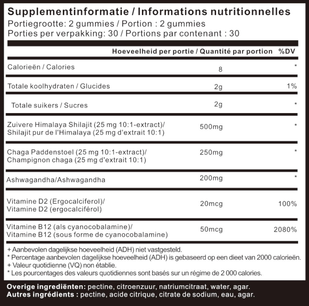 NEXO Shilajit Gummies