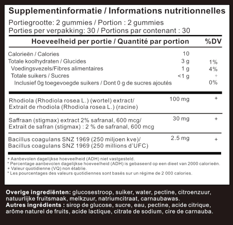 NEXO Stress Relief Gummies